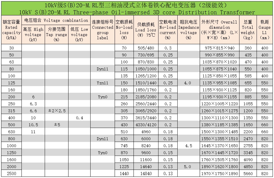立體卷鐵心三相油浸式配電變壓器6 立體卷鐵心三相油浸式配電變壓器6