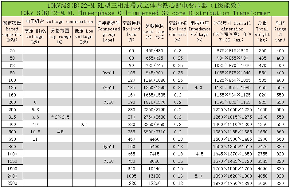 立體卷鐵心三相油浸式配電變壓器7 立體卷鐵心三相油浸式配電變壓器7