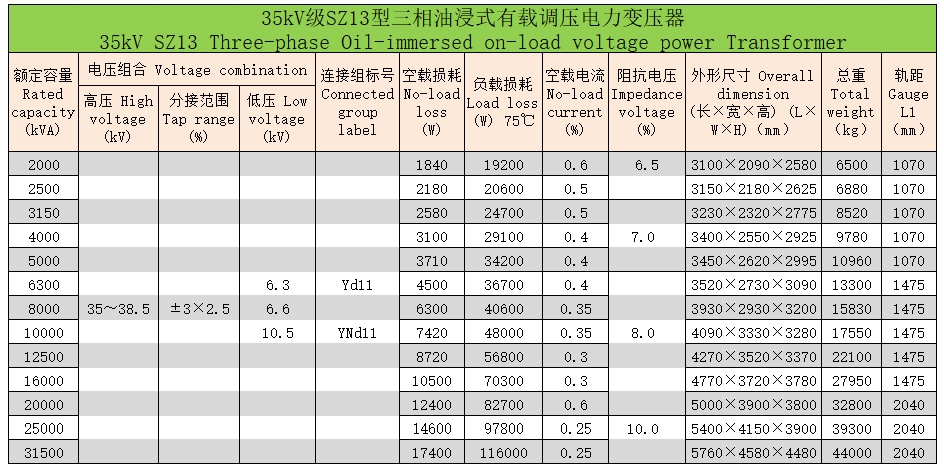 三相油浸式變壓器112 三相油浸式變壓器112