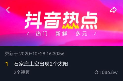 河北迎小雪與供暖更新，石家莊天空現(xiàn)罕見“雙日”奇觀